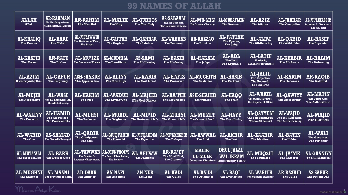 99 names of allah with meaning simple